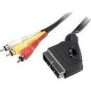 Cable SCART/RCA 2 m